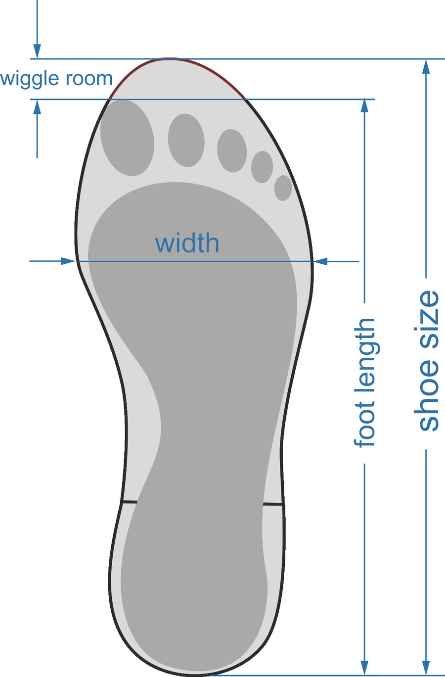 Size Guide – Italian Shoes Sydney